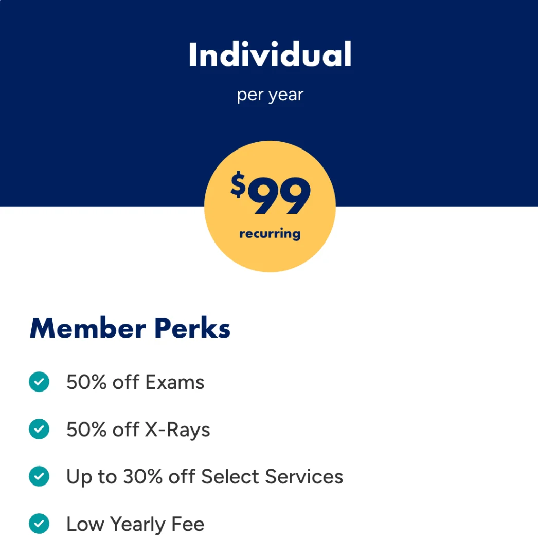 Photo of Dental Savings Plan