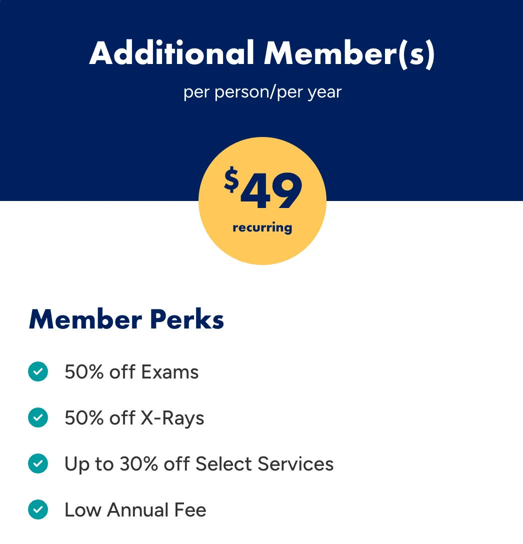 Dental Savings Plan Photo